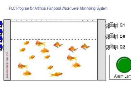 PLC Program for Fishpond Water Level Monitoring System