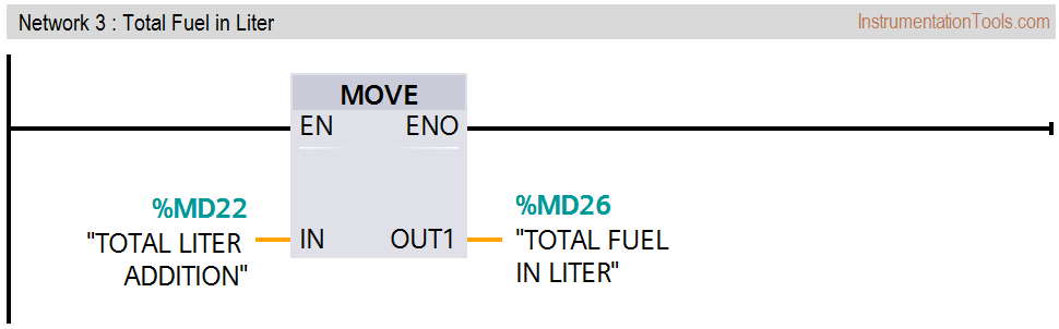 flow totalizer plc logic