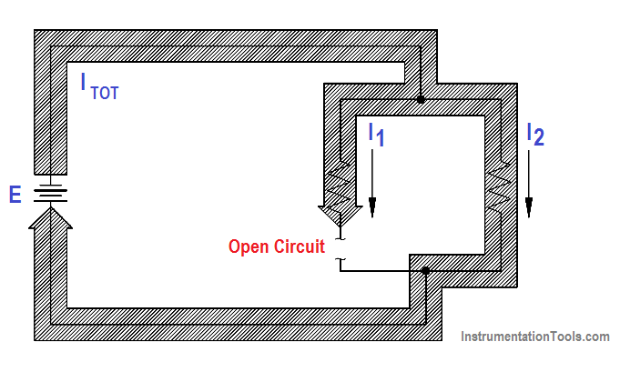 Parallel Open Circuit Fault at branch