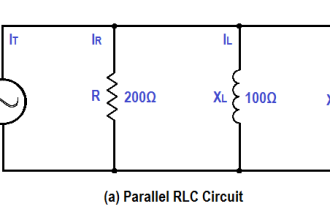 Parallel RLC Circuit