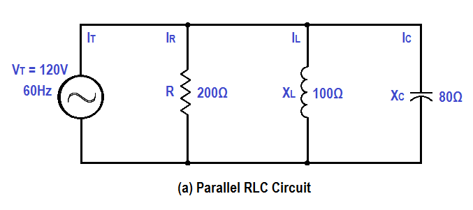 Parallel RLC Circuit