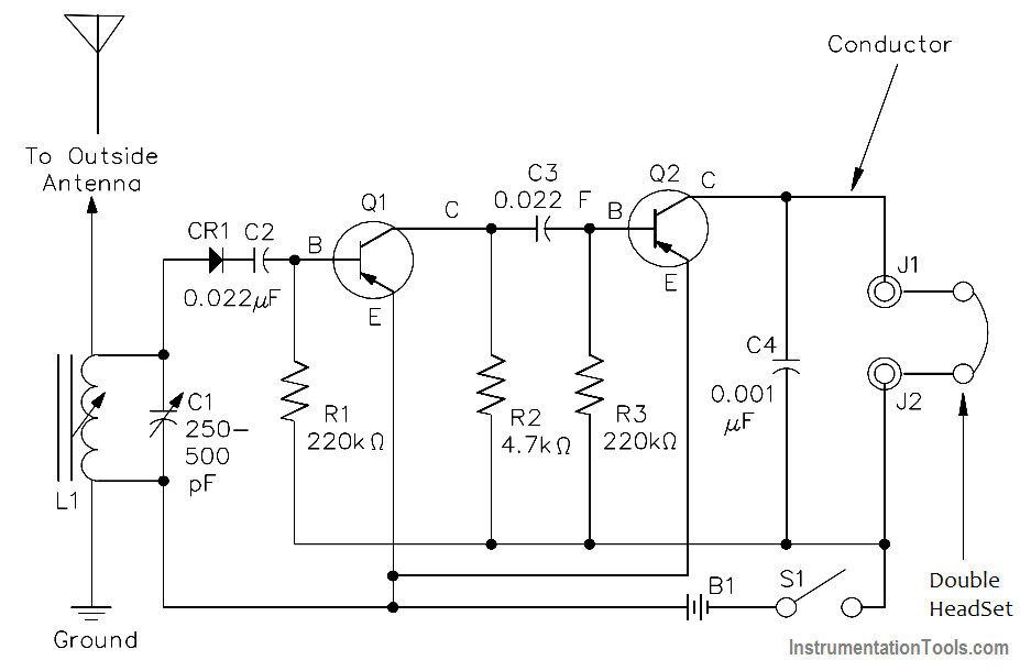 Schematic Diagram