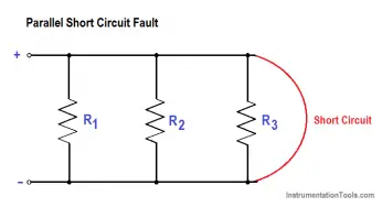 Parallel Short Circuit Faults
