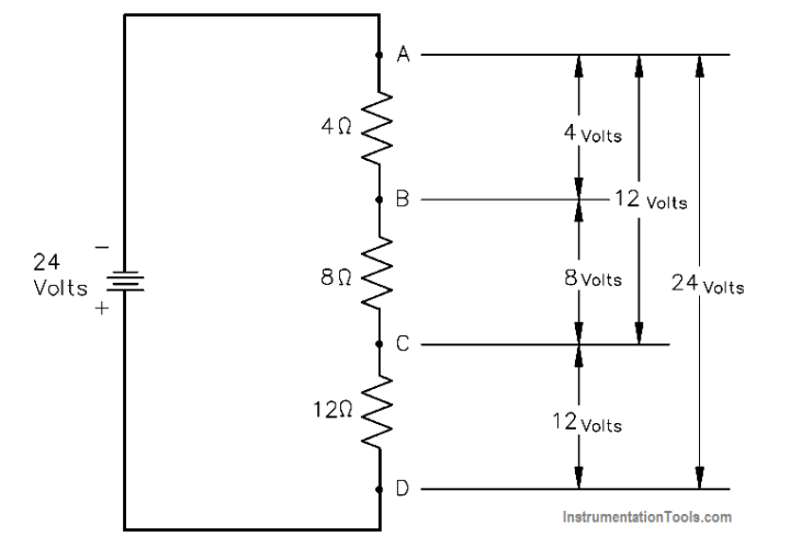 voltage-divider-inst-tools