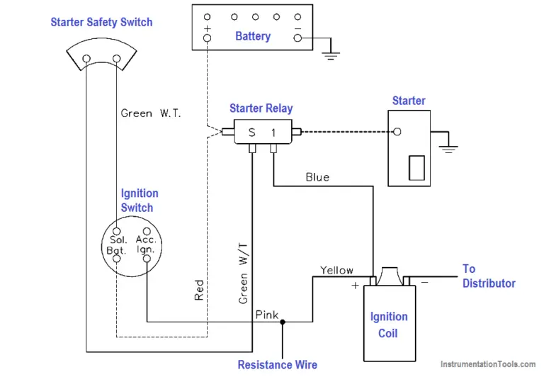 Wiring Diagram - Inst Tools