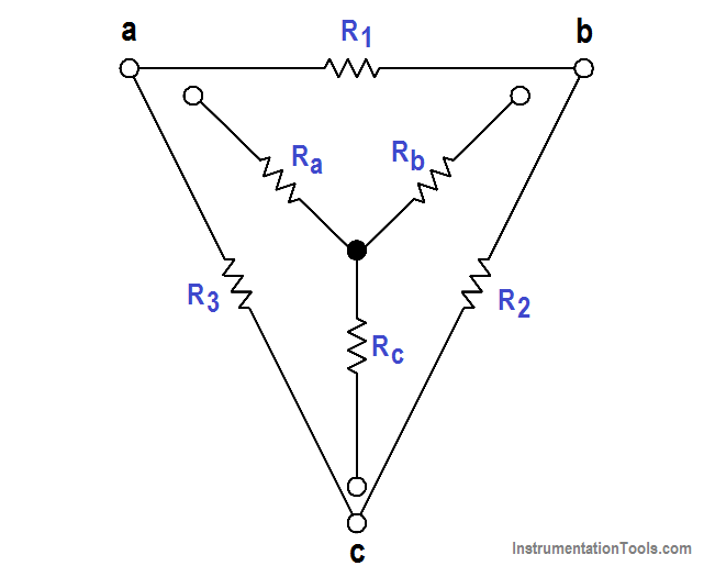 Y - ∆ Equivalent of Resistor Network