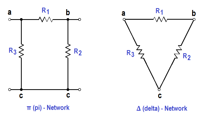 π (pi) or ∆ (delta) Network