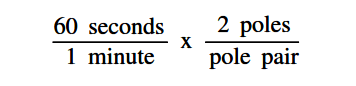 AC Generator Frequency Equation - 2