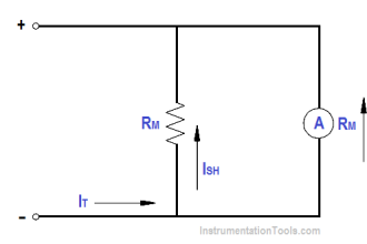 Ammeter with Shunt