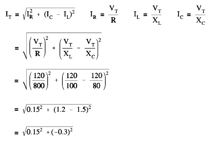 Calculate Current in Parallel RCL Circuit