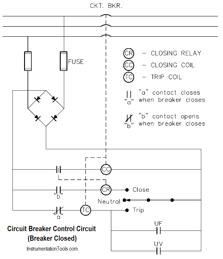 Circuit Breaker Control Circuit Wiring