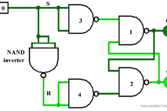 D flip flop in PLC