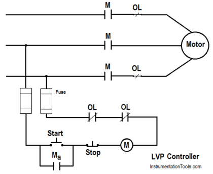 Low Voltage Protection (LVP) and Low Voltage Release (LVR) - Inst Tools