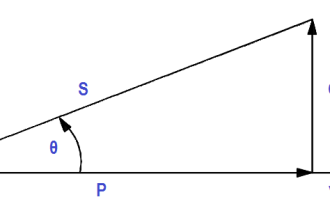 Leading Power Factor