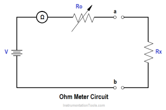 Ohm Meter Circuit