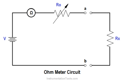 Ohm Meter Circuit