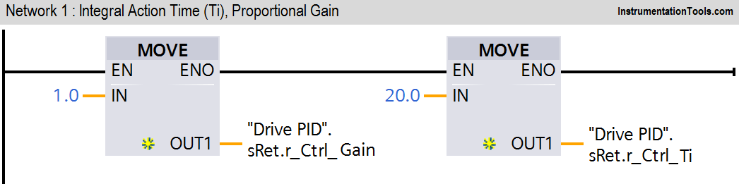 Motor Speed Control using VFD and PLC Programming