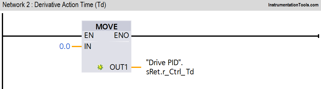 Motor Speed Control