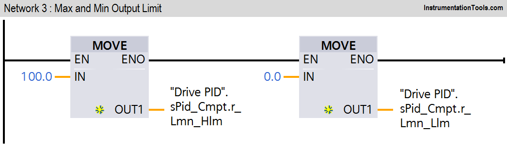 PLC VFD Drive