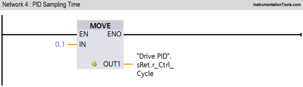 PLC VFD Motor Speed