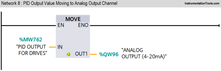 Motor Speed Control using VFD and PLC Programming - Logic