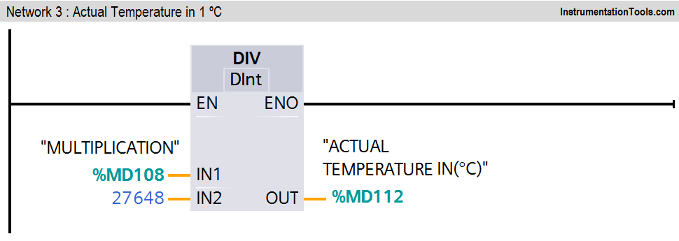 PLC Temperature Monitoring