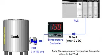 PLC Program to Read Temperature in PLC