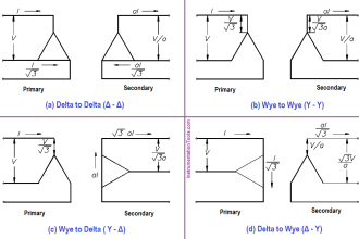 Three Phase Transformer Connections