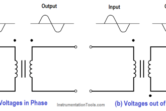Transformer Coil Polarity