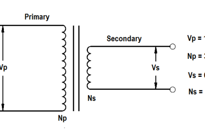 Transformer voltage and turns ratio