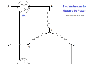 Two Wattmeters to Measure 3 Phase Power