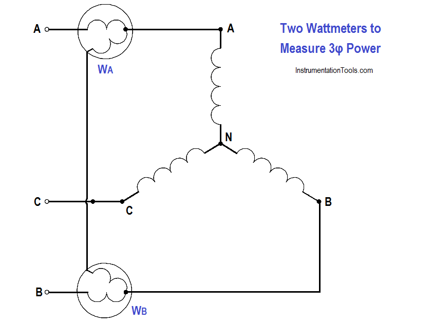 Two Wattmeters to Measure 3 Phase Power