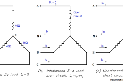 Unbalanced 3 Phase Loads