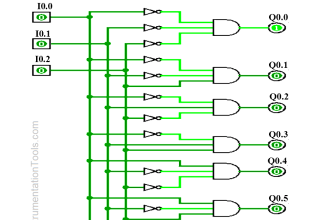 3 to 8 Line Decoder Circuit Diagram