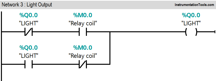 PLC Logic T flip flop