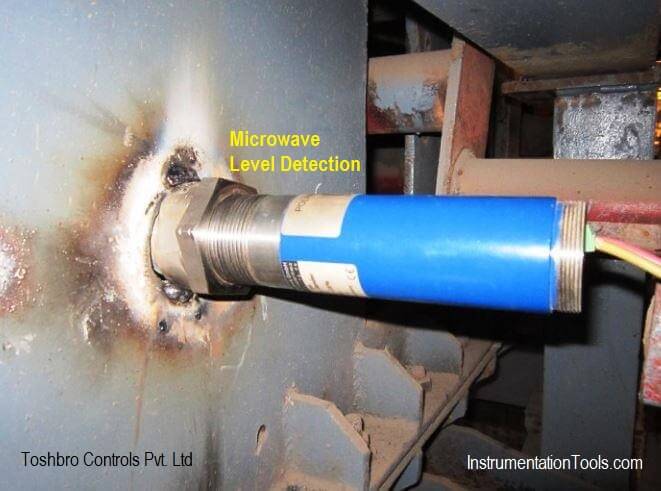 Microwave Level Detection Principle