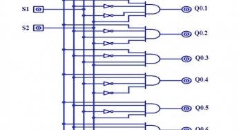 1 to 8 Demultiplexer PLC ladder diagram