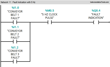 PLC Program - Controls Conveyors ON and OFF Sequence