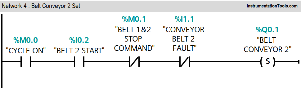 PLC Conveyor Belt Logic