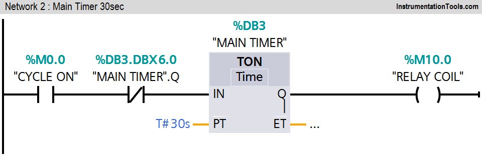 PLC Motor Operation