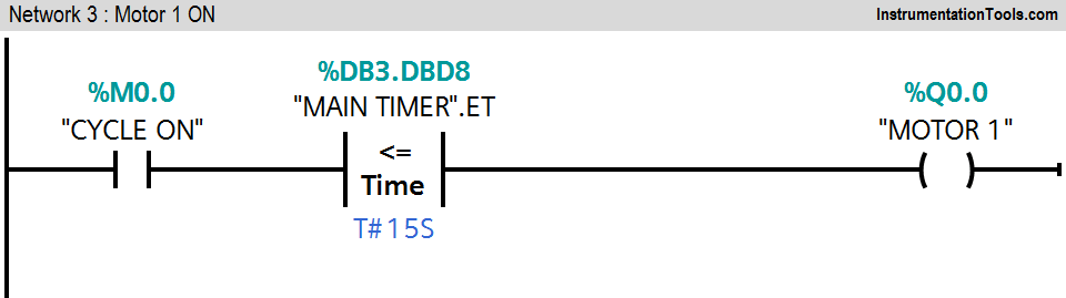 PLC START PB