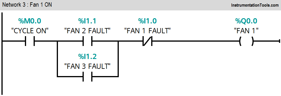 plc program for fan control