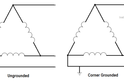 3-Wire, Three-Phase Delta Wiring System