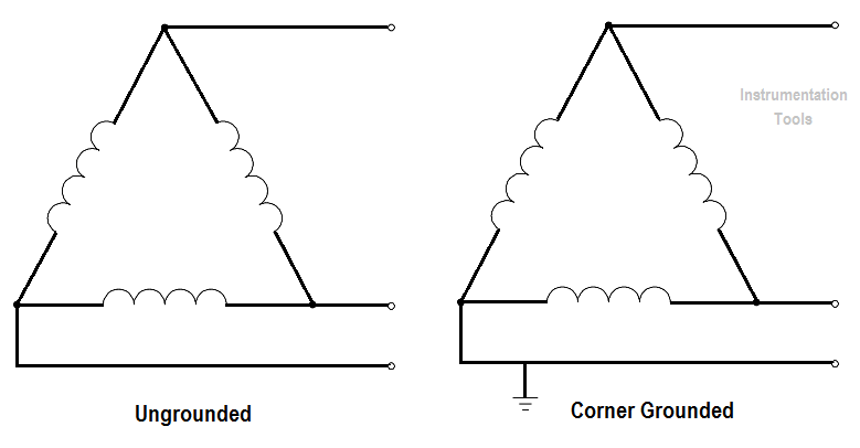 3-Wire, Three-Phase Delta Wiring System