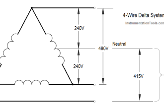 4-Wire, Three-Phase Delta Wiring System