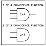 Engineering Logic Diagrams Instrumentationtools