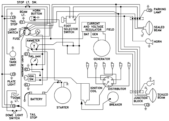 Electrical Diagrams and Schematics - Inst Tools