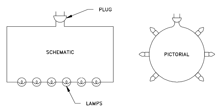 Comparison of an Electrical Schematic and a Pictorial Diagram