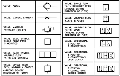 Hydraulic and Pneumatic P&ID Diagrams and Schematics - Inst Tools