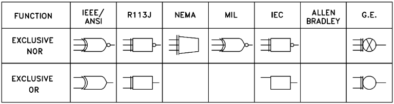 Engineering Logic Diagrams Instrumentationtools